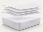 Nuvora Shield mattress protector breathable layered construction